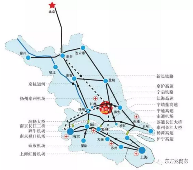 東方龍商務(wù)與泰州醫(yī)藥高新區(qū)達(dá)成委托招商引資合作,助力打造產(chǎn)城一體的中國(guó)醫(yī)藥名城 東方龍商務(wù)與泰州醫(yī)藥高新區(qū)達(dá)成委托招商引資合作,助力打造產(chǎn)城一體的中國(guó)醫(yī)藥名城