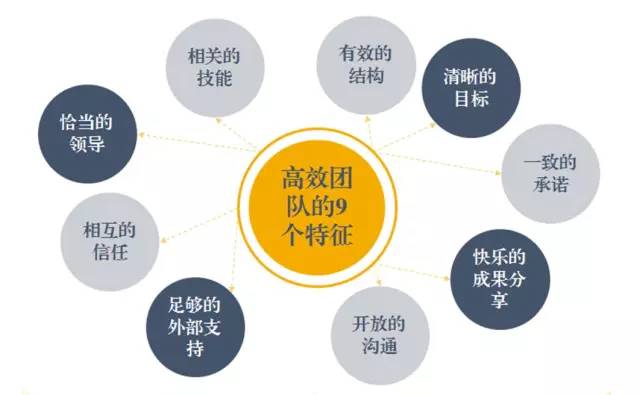 東方龍商務(wù)六月培訓(xùn),實戰(zhàn)“贏”銷戰(zhàn)略突圍! 東方龍商務(wù)六月培訓(xùn),實戰(zhàn)“贏”銷戰(zhàn)略突圍!