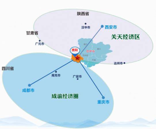 全力助推四川巴中恩陽區委托招商引資，合力打造產業新城
