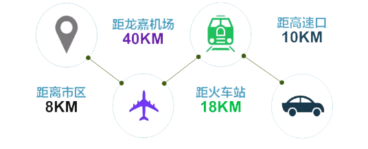 集團助力吉林省吉林高新區委托招商引資，加速建設東北振興的高質量發展示范高地
