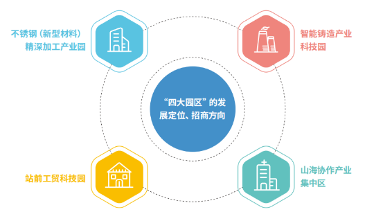 集團全力助推福建寧德周寧縣委托招商引資，強化特色產(chǎn)業(yè)實力，為全縣高質(zhì)量發(fā)展增添新動力