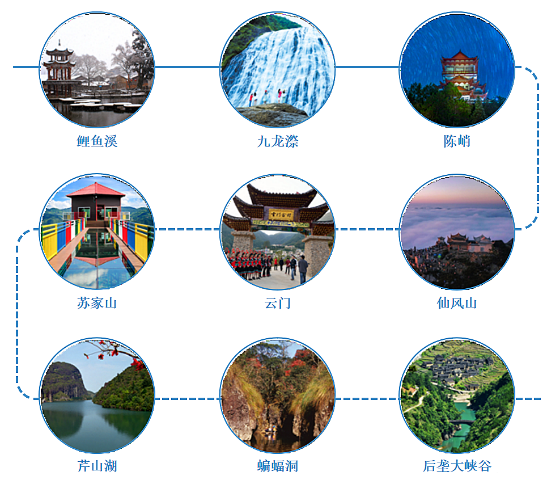集團全力助推福建寧德周寧縣委托招商引資，強化特色產(chǎn)業(yè)實力，為全縣高質(zhì)量發(fā)展增添新動力