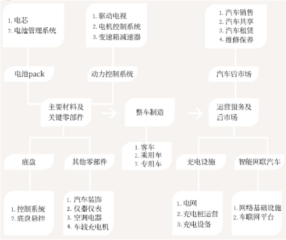 集團(tuán)全力助推山西運(yùn)城新絳經(jīng)濟(jì)技術(shù)開發(fā)區(qū)委托招商引資，為加速特色產(chǎn)業(yè)集群高質(zhì)量發(fā)展培育新動能！