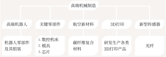 集團(tuán)全力助推山西運(yùn)城新絳經(jīng)濟(jì)技術(shù)開發(fā)區(qū)委托招商引資，為加速特色產(chǎn)業(yè)集群高質(zhì)量發(fā)展培育新動能！
