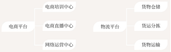 集團(tuán)全力助推山西運(yùn)城新絳經(jīng)濟(jì)技術(shù)開發(fā)區(qū)委托招商引資，為加速特色產(chǎn)業(yè)集群高質(zhì)量發(fā)展培育新動能！