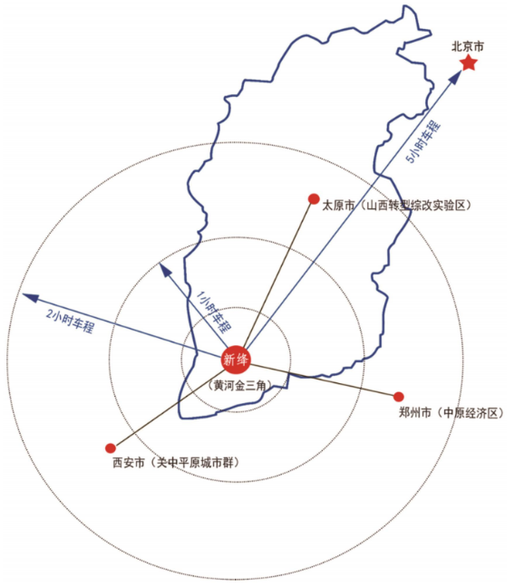 集團(tuán)全力助推山西運(yùn)城新絳經(jīng)濟(jì)技術(shù)開發(fā)區(qū)委托招商引資，為加速特色產(chǎn)業(yè)集群高質(zhì)量發(fā)展培育新動能！