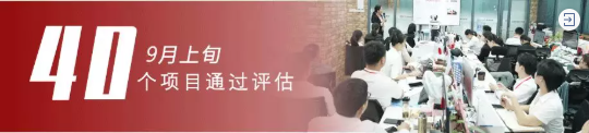 項(xiàng)目開發(fā)再創(chuàng)新高！9月上旬，集團(tuán)成功通過40個(gè)優(yōu)質(zhì)投資選址項(xiàng)目