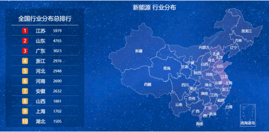 集團(tuán)招商大數(shù)據(jù)系統(tǒng)獲政府點贊，是助力集團(tuán)快速發(fā)展的又一利器