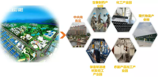 集團全力助推甘肅民樂縣委托招商引資，以“一區五園”打造發展新增長極