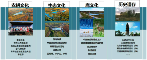 集團(tuán)全力助推黑龍江齊齊哈爾拜泉縣委托招商引資，立足資源優(yōu)勢，開辟產(chǎn)業(yè)集群高質(zhì)量發(fā)展新高地