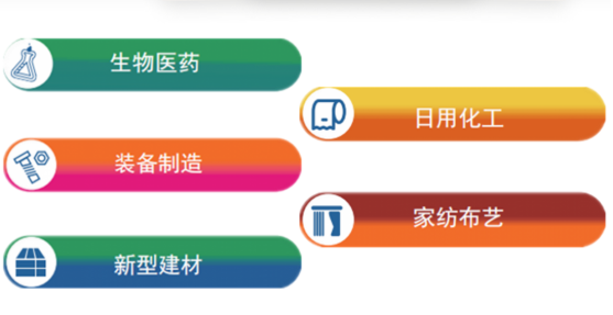 集團全力助推河北石家莊深澤縣委托招商引資，立足“一主兩優兩傳統”，加快構建現代產業體系