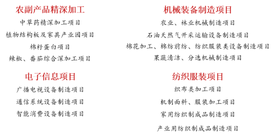 集團全力助推新疆第二師鐵門關市委托招商引資，打造宜居宜業軍墾生態新城！