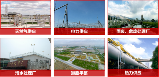 集團全力助推新疆第二師鐵門關市委托招商引資，打造宜居宜業軍墾生態新城！