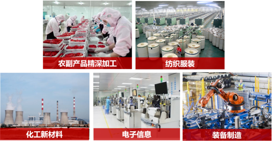 集團全力助推新疆第二師鐵門關市委托招商引資，打造宜居宜業軍墾生態新城！