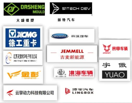 集團全力助推江蘇徐州工業園區委托招商引資，加快轉型升級步伐，打造高質量發展標桿區