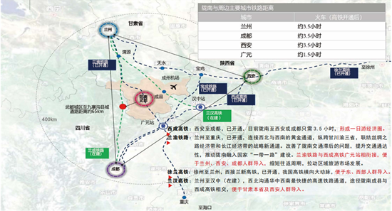 集團全力助推甘肅隴南武都區(qū)委托招商引資，將地域資源優(yōu)勢轉(zhuǎn)化為經(jīng)濟發(fā)展新動能
