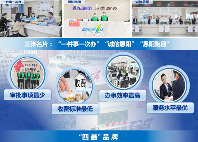 集團全力助推四川巴中恩陽區委托招商引資，全面建設“兩地三區”現代化新恩陽