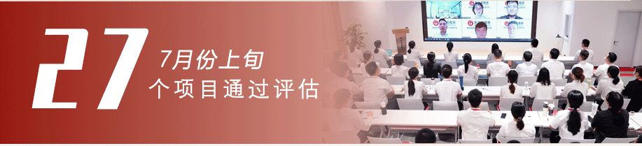 天氣炙熱，招商火熱，開發(fā)熱情勢不可擋！7月上旬，集團成功通過27個優(yōu)質(zhì)投資選址項目