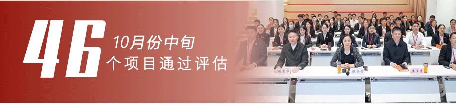 數(shù)量質(zhì)量雙突破！10月中旬，集團(tuán)成功通過(guò)46個(gè)優(yōu)質(zhì)投資選址項(xiàng)目