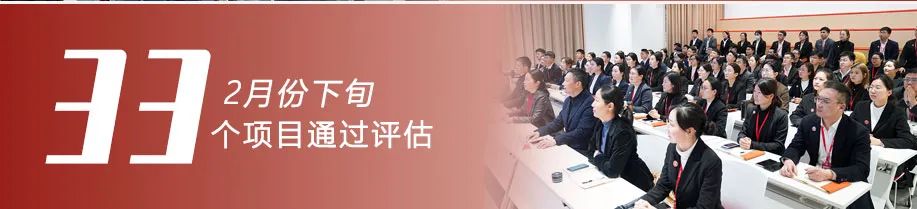 大項(xiàng)目“頂天立地”，精品項(xiàng)目“鋪天蓋地”！2月下旬，集團(tuán)成功通過(guò)33個(gè)優(yōu)質(zhì)投資選址項(xiàng)目