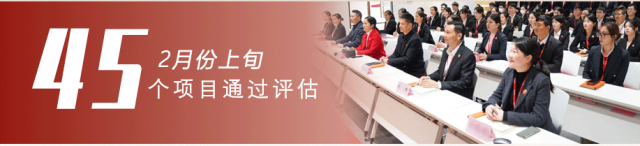 東方龍商務(wù)舉行2023年目標(biāo)責(zé)任書(shū)簽訂大會(huì)暨“開(kāi)門(mén)紅”競(jìng)賽再動(dòng)員