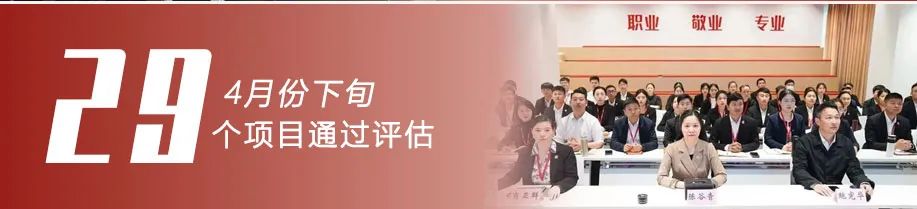 用好集團招商“指揮棒”，激活項目開發(fā)正能量！4月下旬，集團29個優(yōu)質投資選址項目通過評估