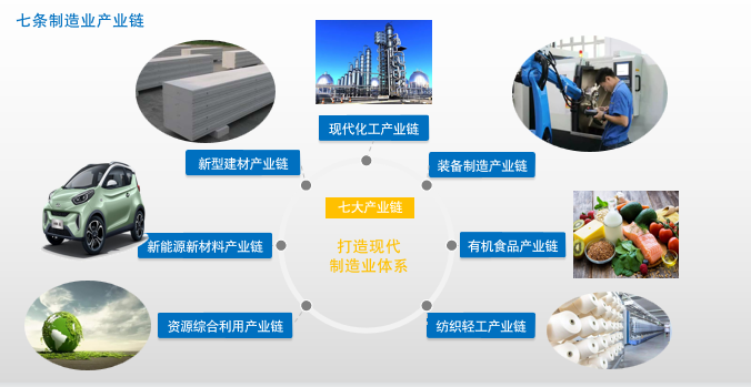 集團全力助推湖北襄陽南漳縣委托招商引資，擦亮南漳“金”字招牌，打造南漳發(fā)展新高地