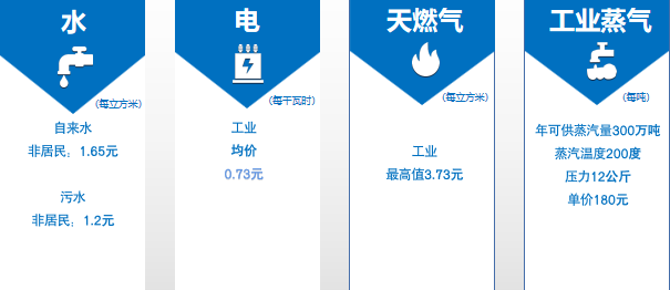 集團全力助推湖北襄陽南漳縣委托招商引資，擦亮南漳“金”字招牌，打造南漳發(fā)展新高地