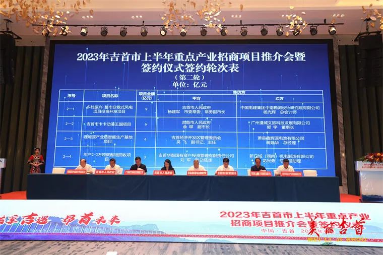 湘西吉首市·重資產(chǎn)動(dòng)漫城項(xiàng)目正式落地。