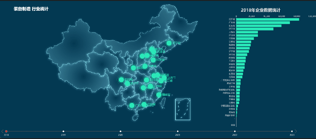 再獲殊榮！東方龍商務集團喜獲2023年度上海市“專精特新”企業稱號！