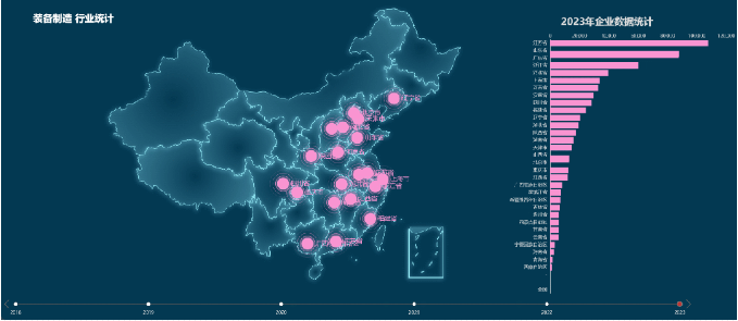 【進(jìn)博頻道】獨(dú)家招商大數(shù)據(jù)：1138萬(wàn)家優(yōu)質(zhì)企業(yè)資源，開(kāi)啟高效選商、精準(zhǔn)招商新時(shí)代！
