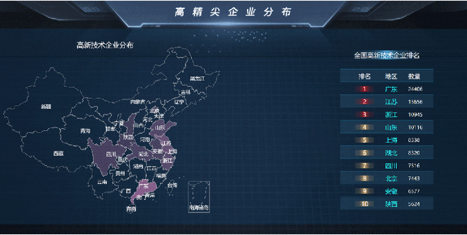 【進(jìn)博頻道】獨(dú)家招商大數(shù)據(jù)：1138萬(wàn)家優(yōu)質(zhì)企業(yè)資源，開(kāi)啟高效選商、精準(zhǔn)招商新時(shí)代！