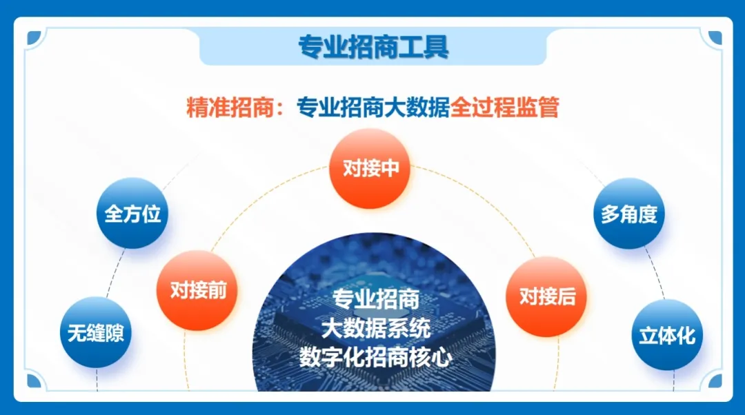 集團董事長/CEO陳谷音應(yīng)邀做客上海交通大學(xué)，為云南省魯?shù)榭h鄉(xiāng)村振興干部50人團做專業(yè)招商實戰(zhàn)培訓(xùn)！