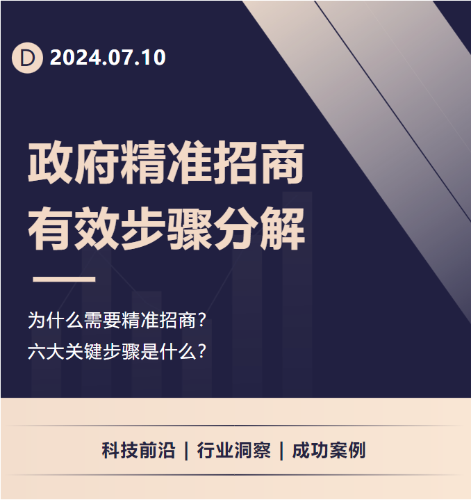 集團董事長/CEO陳谷音應(yīng)邀做客上海交通大學(xué)，為云南省魯?shù)榭h鄉(xiāng)村振興干部50人團做專業(yè)招商實戰(zhàn)培訓(xùn)！