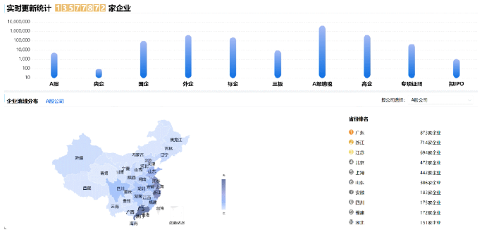 【進博現(xiàn)在時】科技+人才+基金，東方龍商務(wù)穩(wěn)守考察率、突破落地率的 “三把利刃”！