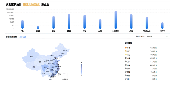 爆火！DeepSeek也太懂上海東方龍商務集團了！