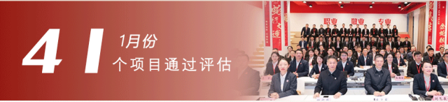 一季度項(xiàng)目落地服務(wù)“滿堂紅”，奔跑“二季度”全面打響！